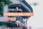 陕西西咸新区泾河新城城乡居民收入实现稳步增长