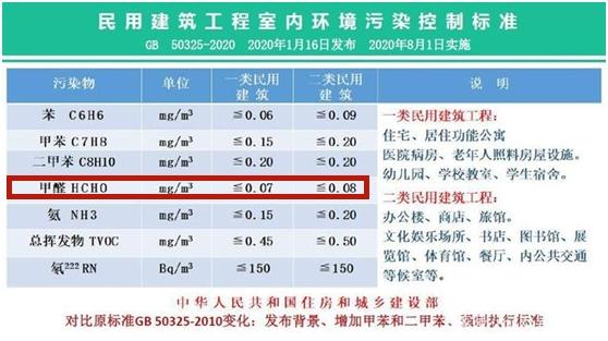 微信群二维码可以设置永久的吗《qq群文件夹在哪个文件夹》