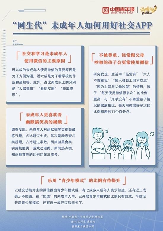 微信加群操作太频繁怎么办《qq群二维码如何改样式和名字》