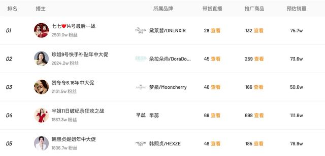 如何在微信群里禁言所有人《同城qq群二维码怎么弄到微信里》