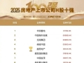 越秀地产荣膺双十强！为房地产行业注入高质量发展新动能