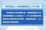 对有紧急医疗需求的重点人群开展三级服务