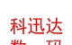 山西科迅达数码科技有限公司