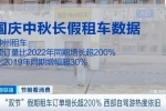 “双节”假期租车订单增长超200%！西部自驾游热度依旧