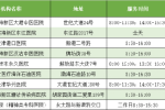 滨海新区增加部分二级医院提供氧疗服务！