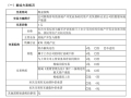 1元转让！中交地产拟剥离房地产开发业务