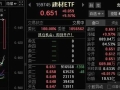 建材ETF涨停！水泥建材板块大涨8.62％领跑A股