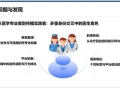 数智时代，中国医生健康科普亟需提升！AI智能技术的深度介入打破健康科普格局