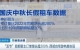 “双节”假期租车订单增长超200%！西部自驾游热度依旧