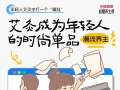 年轻人三伏“以热制热”引发精准养生潮，天猫健康：小部位艾灸成今夏热门单品