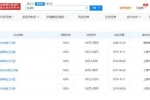 美腕否认李佳琦双11预售GMV215亿