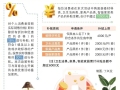 最高补贴20%！聊城市2025年家装厨卫“焕新”消费补贴上线