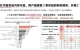 封面有数｜越来越多年轻人关注奢侈品消费，95后用户占比...