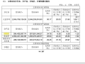 共创草坪股价狂飙逼近历史高点：业绩贡献有限，资金高位离场