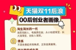 “00后”“厂二代”入淘创业，中学课余时父亲就给他报班...