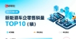 8月新能源车企销量TOP10：小米同比激增170%，登顶当月“增长王”
