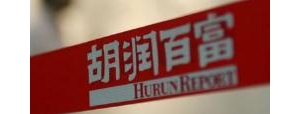 2021胡润全球富豪榜出炉！马斯克1.28万亿首次成为世界首富，农夫山泉钟睒睒进入全球前 ...