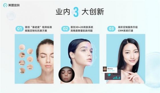 美图公司旗下美图宜肤公布三大技术创新，科技赋能美业智慧化升级 ... ...