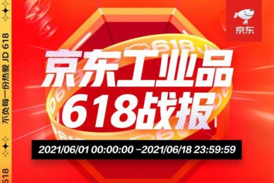高新技术产业引领、传统产业提速 京东工业品618成工业供应链数字化最佳写照 ... ...