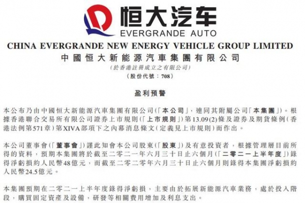 恒大汽车深夜预警：上半年净亏损扩大至约48亿元，较去年同期翻倍 ...