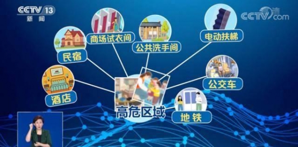 热闻｜针孔摄像头可让百人在线观看上热搜，小心隔墙有“眼”！ ... ...