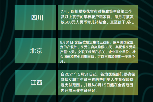 重磅！国家拟修法确认三孩政策，母婴行业不用焦虑！