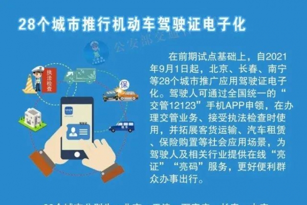 驾驶证电子化、二手车异地交易登记……这些便民措施将在长沙落地 ...