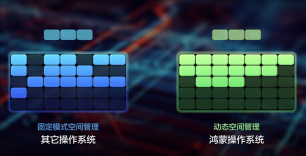 五年前老机型在列！华为老用户可以参与这两大升级，收获新体验 ...