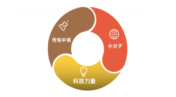 “佰乌”入围品牌强国培育工程，列入养发行业重点培育品牌 ...