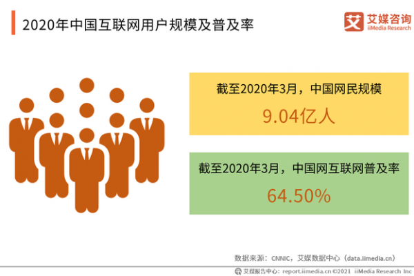 360、腾讯、等14家企业整改PC弹窗问题，广告弹窗或成过去式