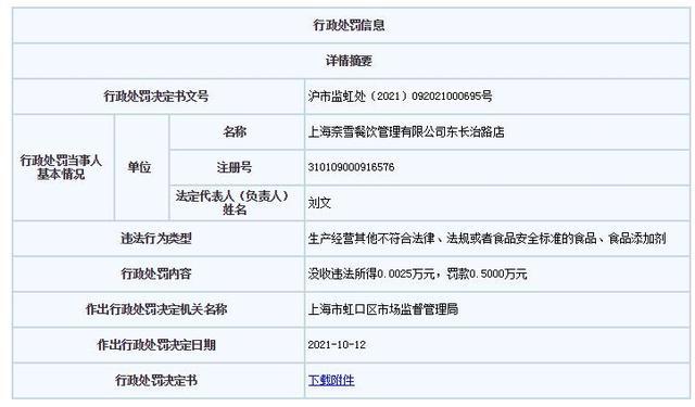抽样茶饮菌落总数不合格，奈雪的茶一门店被罚5000元