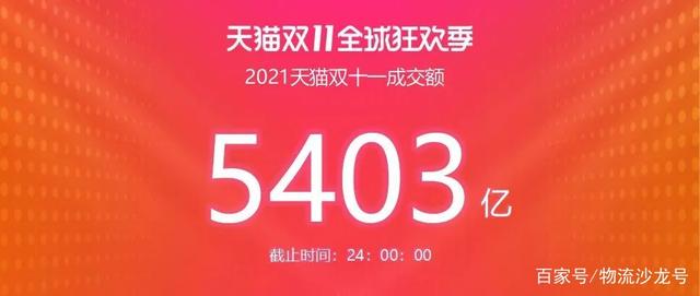天猫5403亿！京东3491亿！一张图看双11最全交易额及物流数据