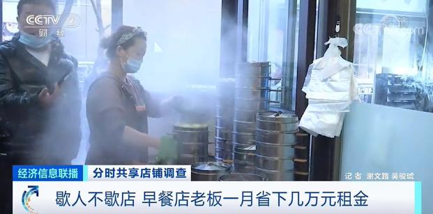 一月省几万元租金，这种租赁方式火了！房源紧俏，却有一个大风险→ ...
