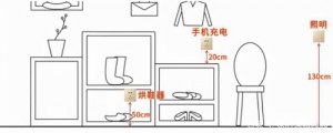 全屋开关插座布局，都是干货，图文并茂，装前看完不后悔
