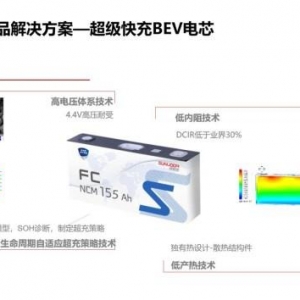 欣旺达：超级快充电池充电10分钟续航可达到400公里，年底量产 ...