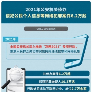 瞭望｜当心！行业“内鬼”可能泄露你的信息