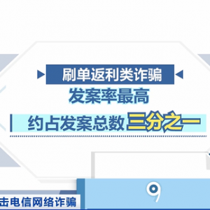 公安部公布五类高发电信网络诈骗案 刷单返利类发案率最高