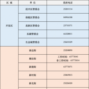 滨海新区关于来返津人员报备的重要提示