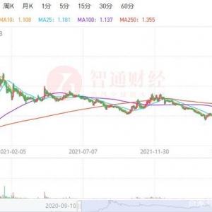 成本冲击亏损扩大，五菱汽车（00305）还有翻身仗吗？