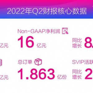 低调的唯品会，现在怎么样了