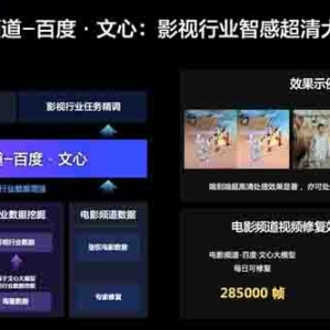 百度联合电影频道发布影视行业大模型，让经典老片焕发新生机 ...