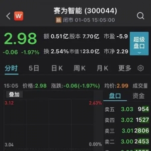 2023年首张券商罚单来了