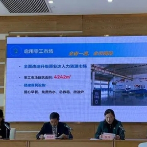 黄渤海新区零工市场，启用！预计日均服务零工、雇主1000-2000人 ...