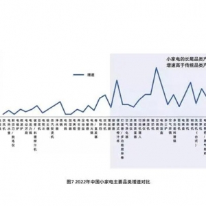 流量向直播和短视频“倾斜”，阿里称手淘策略将迎变革