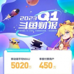 付费生态进一步优化，斗鱼一季度总营收14.83亿元，净利润2580万元 ...
