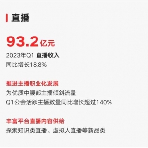 三大核心调整点！快手娱乐公会视频直播新政策重磅来袭