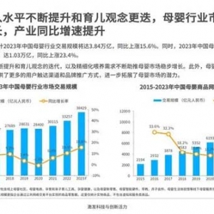 母婴垂直平台粘性高，抖音、妈妈网、小红书占妈妈浏览时长TOP3
