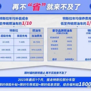 特斯拉11月交付超8.2万辆，补贴上线后Model 3/Y继续供不应求