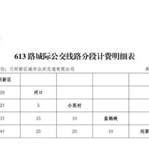 兰州新区⇌刘家峡城际公交，明日开跑→