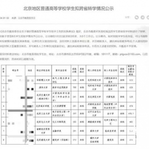 清华一本科生转学至双非院校 冲上热搜 “逆向转学”你怎么看？